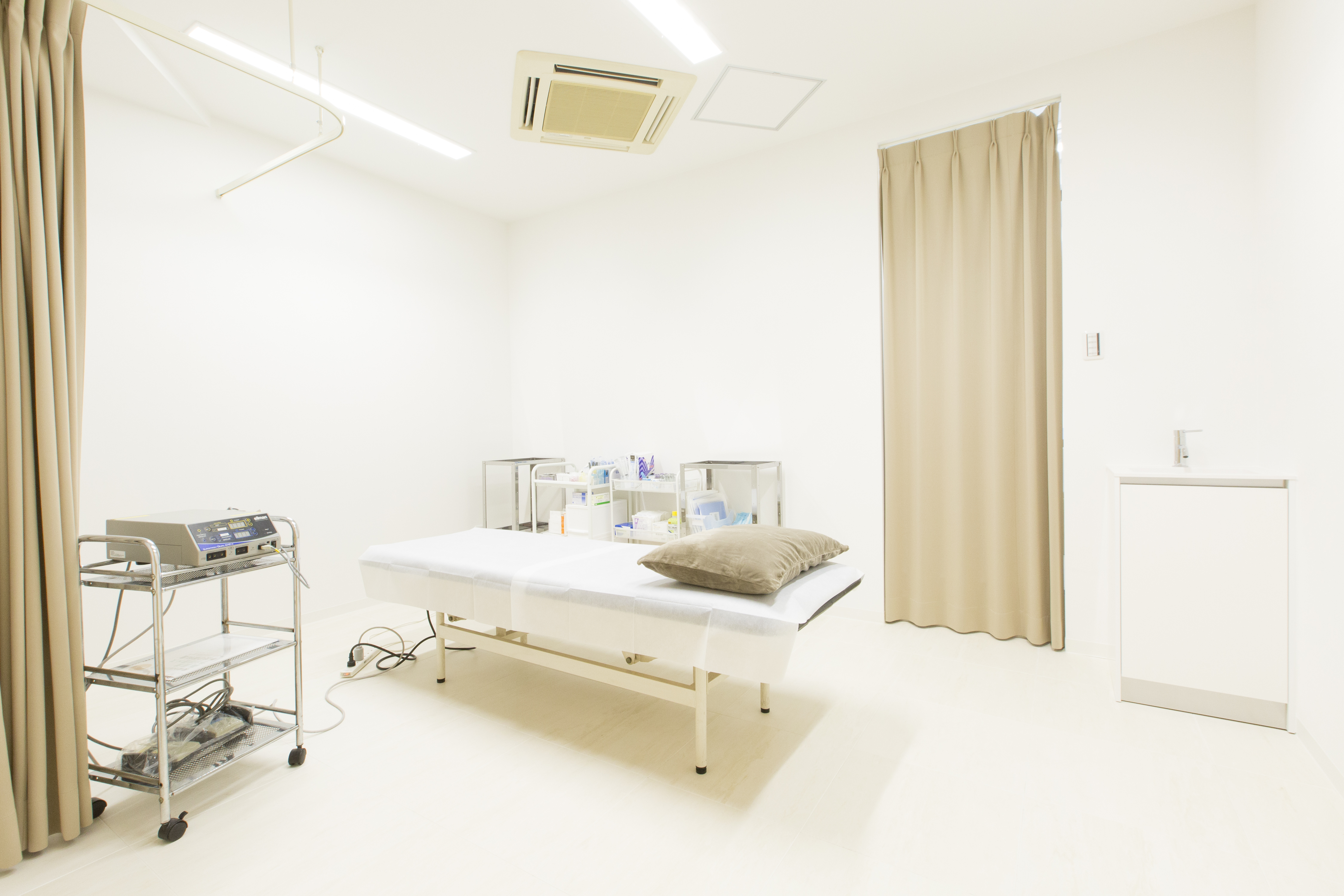 粉瘤(アテローム)の治療件数/治療過程